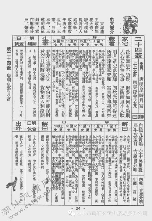 玄武山佛祖签29号，财神签上上签，这究竟意味着什么好运降临？