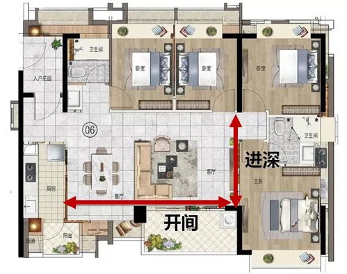 横厅户型风水好嘛,横厅户型的好处