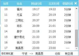 三个真实案例：（这些案例者阝是编出来的!) 他们是怎么用89元从褔zhao 到林亥的？