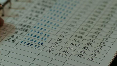 不同笔划数的含义