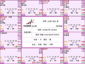 风水布局较小贴士