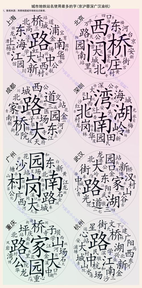 五行八卦那些玄学事儿，信不信由你