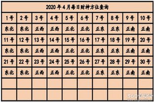 2034年9月15日：震惊！打麻将居然要这样坐才能赢钱？看完我哭了