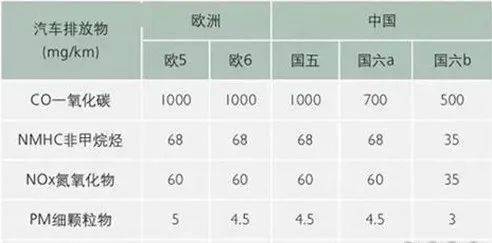 哎哟喂，2025年7月16日这天到底嫩不嫩上牌啊？
