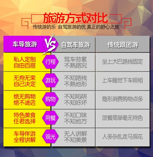 4.1 关键词的妙用