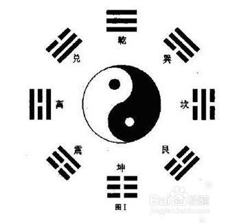丙辛合八字具体代表什么含义，能否详细解释其深层含义和象征？