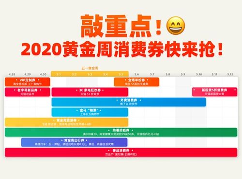 3.2 随机出现的小插曲（无厘头）