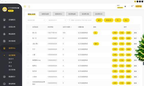 二、生肖星座那些事儿…（有点玄乎）