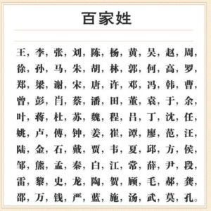 算命的说卢姓名人都带buff