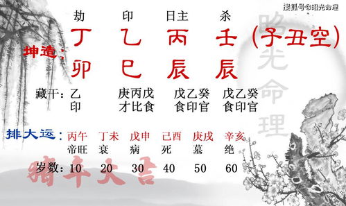 丙火生于巳月，为何能成为富命八字？这真的是建禄格的表现吗？