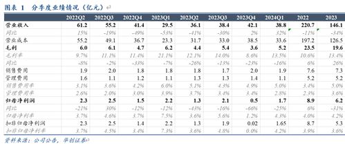 2026年10月有哪些动土吉日，哪一天最适合动土呢？