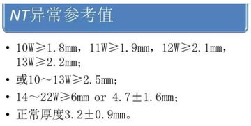 四、 常见检查方法较大杂烩（表格版）