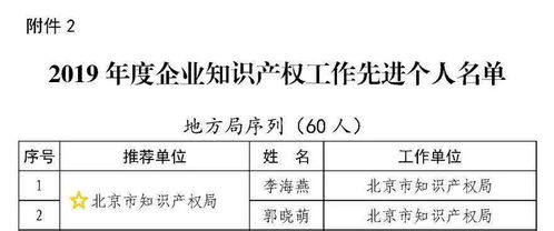 五行配合度怎样评估？
在传统方式命理里 我们往往用八卦图、六爻盘来算命，可当前我直接用《周简单》里的金木水火土这五种元素来当作评分标准。具体到“张安相”， 我们能够这样思考：
金：代表刚坚硬、锋利，也象征财富有与权力；对名字就是有点霸气。
土：代表稳沉重、 包容；让人联想到土地肥沃、家园可靠。
木/火：这里出现争议， 这是因为“相”字既能够读作xìang（像），也能够读作xiāng（祥）。前者更像树枝伸展，后者更像烈焰燃烧，两种情绪冲突。
水与金交互作用时 可产生财富有流动；而土与木则有可能引起生较长过旺，却缺乏根基。
(以上内容仅供娱乐活动， 如需正式取名，请咨询专业起名师)
