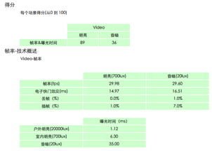 如何通过面热测吉凶和气色看吉凶大全来预测人生吉凶？