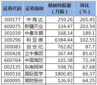 2026年11月10日出生宝宝吉日：2026年11月10日八字分析五行缺木，宜选择木旺之日