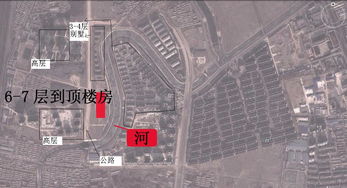 房子门口有河流，附近流水风水怎么样？