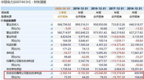 七月上旬的那些事儿