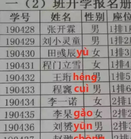 1.1 五行查漏补缺：别让孩子生下来就“偏食”