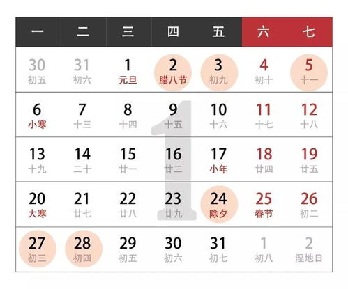 2026年农历正月十八黄道吉日具体几点是哪一天？