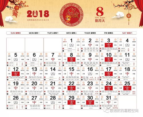 震惊！2026年正月搬家黄历大揭秘