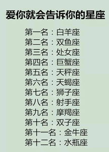 星座生肖大杂烩