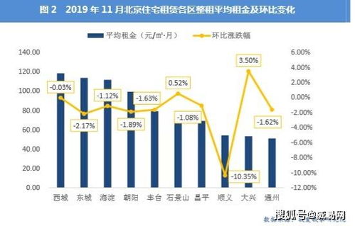 七、低价团的运营策略：怎么把羊毛出在羊身上