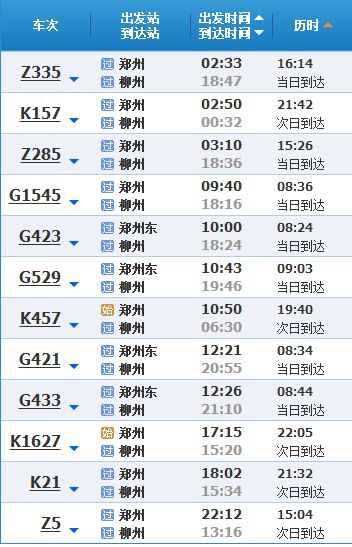 二等座与一等座到底有多大区别？（噪声解释）