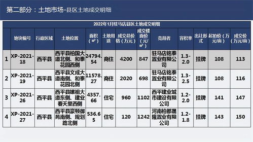 2026年卖房吉日是哪天？买房吉日一览表推荐？