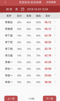 1-1：测八字柔软件到底算不算“精准”？