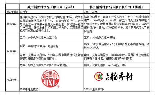 四、文化传承与现代观念碰撞战！传统vs潮流谁更靠谱？