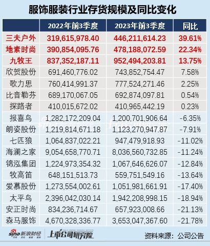 ② 吉神与凶神对峙——谁赢谁输全靠运气。