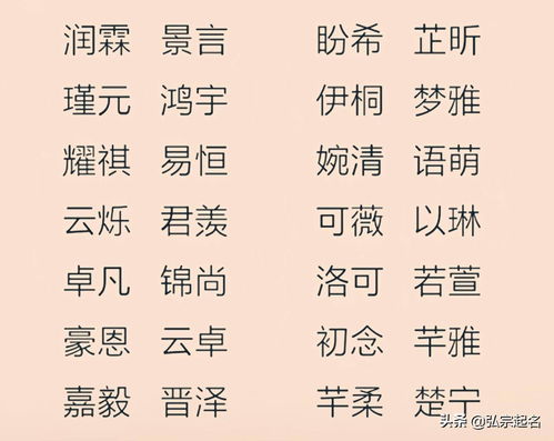 四、 正式推荐——符合八字又不失潮流感的名字清单（附上超详细阐述）🚀🚀🚀