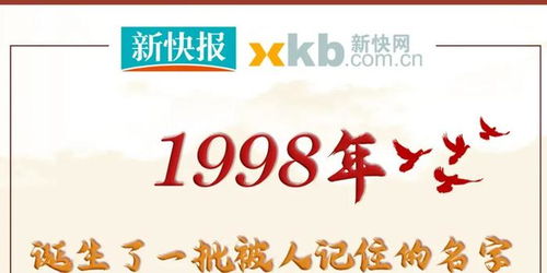 1998年5月7日诞生的孩子是哪些生肖?