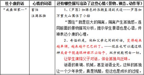 寸草春晖指的是哪个生肖？这是否可依为一个长尾关键词？