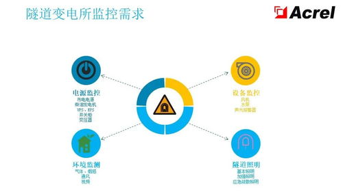 对策建议：别整那些虚的！