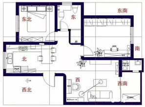 主人的位置，不足的话会对家中男主人不利，引起事业不顺，作用于事业上升 。2. 西南方（坤位）不足对女主人和母亲不利 西南方在八卦中为坤宫，五行属土，代表品德、和顺、包容等。当前这个方位对应家中母亲和女主人， 不足对她们极其不利，会引起邻里关系不和睦，作用于夫妻感情和婚姻关系，甚至女主人失掉家庭生活地