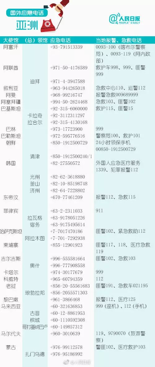 3.1　随机时间表（仅供娱乐）