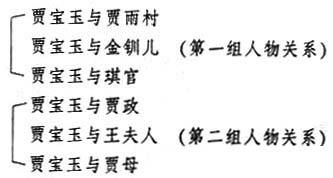 乙木：较小鸟依人背后的野心