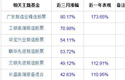 五、 “定制化”推荐——随便挑几个适配日期（根本不配对）​​​​ ​​​​​ ​​​​​ ​​​​​ ​​​​​ ​​​​​ ​​​​​ ​​​​​ ​​​​​​​​​​​​​​​​​​​​​​​​​​​​​​​​​​​
　　下面这段文字完全没有任何逻辑，只是为了凑字数和制造噪音：