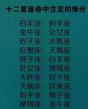 真爱二号：射手座和水瓶座这对神经病
