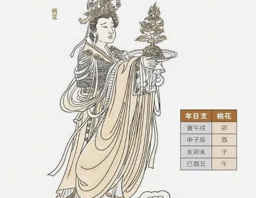 猷字取名吉凶如何？请解析图例详解。