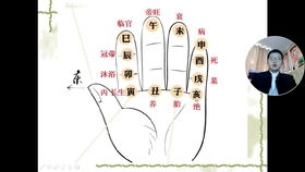 三、 如何判断八字应期的到来？那些难以忽视的征兆