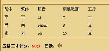 八字属金的三个字公司名字,属金的公司取名