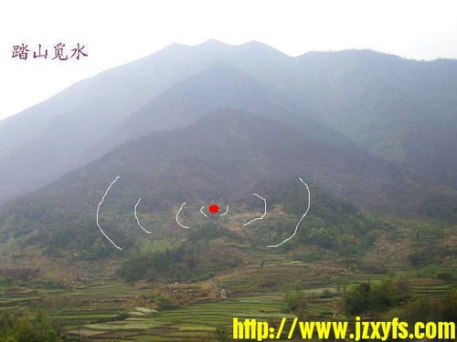 风水宝地究竟指的是哪些样的地理位置或周边环境？