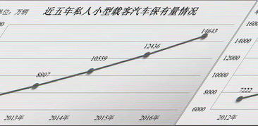 ：一波三折的“逃离”