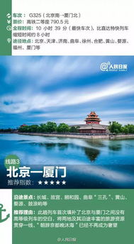 历届世博会的那些事儿 (啰里啰嗦)