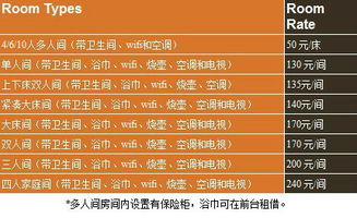 成都：麻将声里的玄学之都