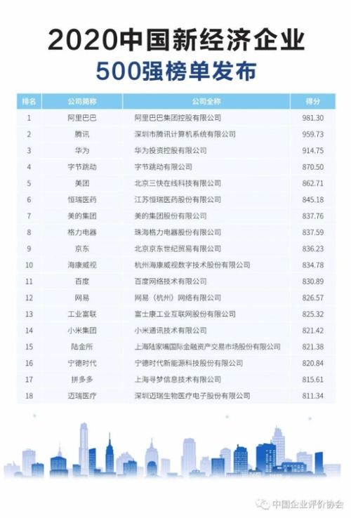 深入探讨名字的音韵美