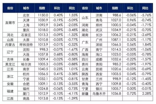 关于二零零五年三月十七日诞生者的杂谈