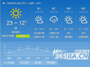 与雨水有关的诗词